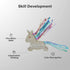 Wooden Lacing Toys for Kids DIY Toy Plane Activities Car Travel Toy Montessori Educational Learning Threading Toys