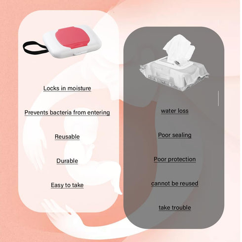 MayFancy 3pcs) Travel Wipe HolderWipes Container,Wet Wipe Container Box for StrollersHanging Refillable Wipes Dispenser