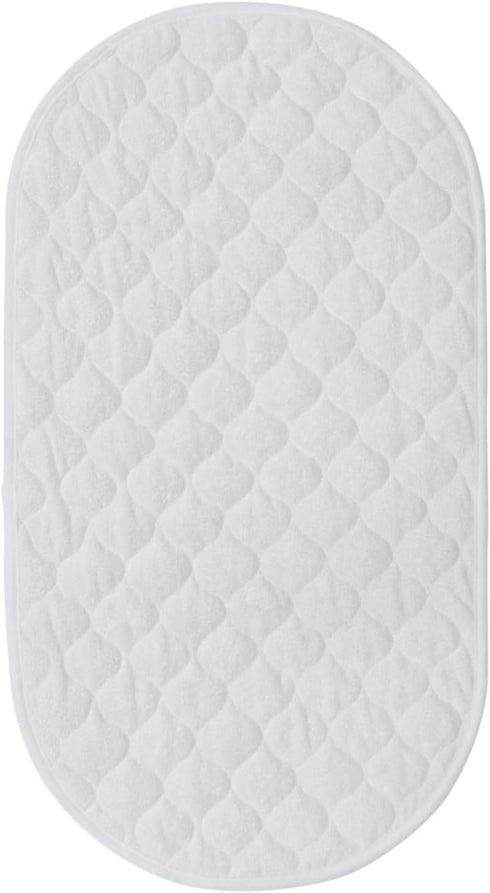 Portable Waterproof Diaper Changing Mat for Infants - Washable Nappy Pad for Boys & Girls