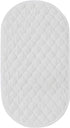 Portable Waterproof Diaper Changing Mat for Infants - Washable Nappy Pad for Boys & Girls
