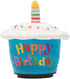 Cuddle Barn - Birthday Cupcake Spinner | Animated Cupcake Musical Plush Toy