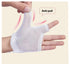 Thumb Sucking Stop Guard Gloves for Kids, Anti Thumb Sucking Finger Sucking Stop (M)