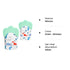 2 Pack Silicone Teething Mitt, Safe Infant Teething Mitten for Pain Relief, Prevent Scratches, 0-12 Months