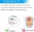 PumpMom 12 Volt Car Adapter for Motif Luna Breast Pumps - Replacement Vehicle Charger with 8 Ft Long Cord