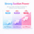 Felvora (6PCS Set) Electric Nipple Corrector for Flat & Inverted Nipples, Portable Rechargeable Nipple Pump Puller
