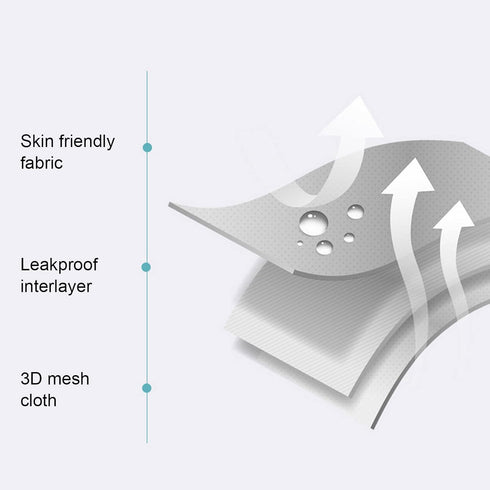 CDQL Baby Bath Seat Cushion, Floating Safe Foldable Adjustable Infant Bath Supporter for Newborn, Soft Bath Pillow Baby