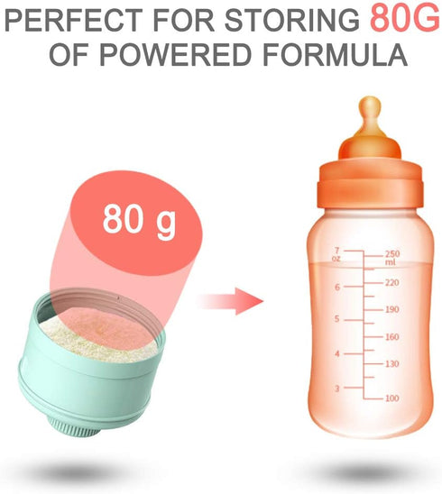 Free,3 Baby Milk Powder Formula Dispenser,Large CapacityNon-Spill Twist-Lock Stackable Milk Powder Formula Container
