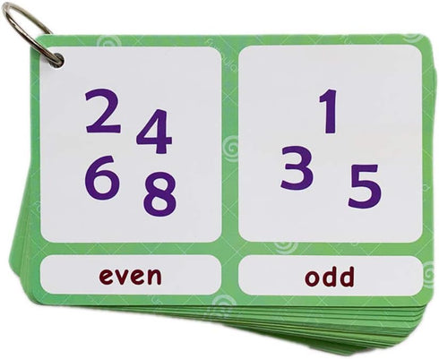 Zwttey 100 Groups English Antonyms Flashcards, Building Vocabulary Pocket Cards, Educational Learning Toys,