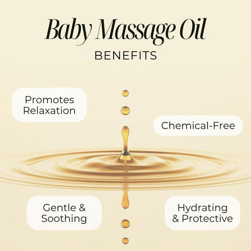 Siyah Organics 1.7oz Baby Massage Oil with Baobab & Sweet Orange Soothing, and Hydrating Baby Oil