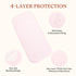 13"x26" Waterproof Changing Pad Liners - Portable Leakproof Baby Cover