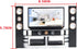 Playset 11.5-12 inches Set) E-TING Miniature Dollhouse Furniture Accessories for Dolls (Hi-Fi TV Cabinet