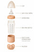 Mother Sucker Baby 2 Baby Bottle with Built in Pacifier Holder, Anti Colic Feeding Bottle, Includes Pacifiers, BPA