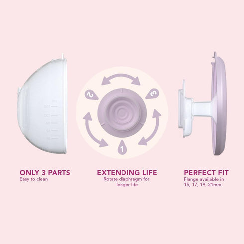 (24mm) Rumble Tuff- Slim Cups Wearable Hands-Free Collection Cups for Breastfeeding Babies & Mothers with Insert Kits |