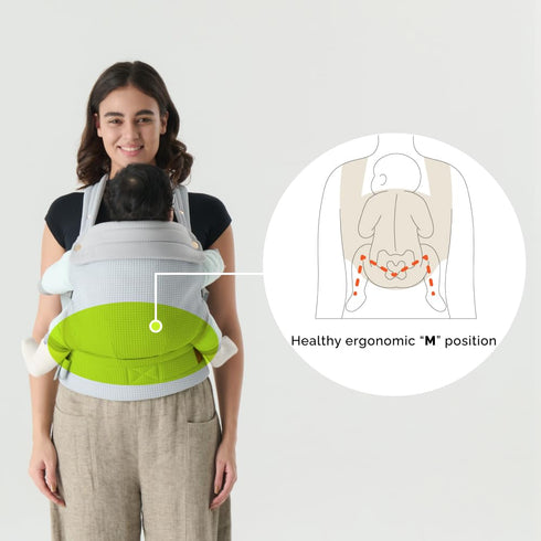 Carrier,Cozy 7-35lbs,Ergonomic Backpack NEST BLANCHEBaby Baby Carrier Design,Air Mesh Breathable All Seasons (Blue)
