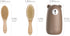 6-in-1 Set, Baby Grooming Natural Wooden Hairbrush and Comb, Nail Clippers,Nail Scissors, Nail File and Tweezers