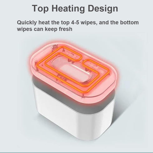 Karlak Baby Wipe Warmer Large acity Baby Wet Wipes Warmer Dispenser USB Powered, Constant Temperature Heating