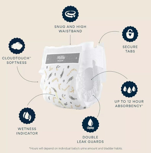 Generic (Size-1 Count-108) 6 11 lbs Millie Moon Luxury Diapers and Diaper Weight Range: to -White