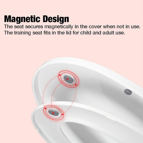PandaEar Toilet Seat with Build-In Toddler Potty Training Seat, Elongated Toilet Seat with Splash Guard for Toddler