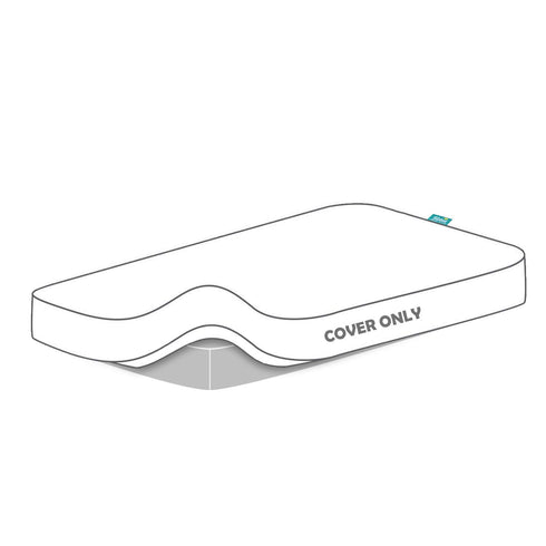 Pack Pack Pack 39" 27" and Play Mattress Protector Sheets Fitted Waterproof and Play Mattress Pad Cover, Compatible