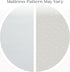 4-inch 5 Delta Children Twinkle Galaxy Limited Mini Crib Mattress - Premium Sustainably Sourced Fiber Core - Waterproof
