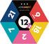 Adsumudi Math Game - Fun Smart Game for Kids to Practice Multiplication, Division, Addition and Subtraction, Ages 8-12
