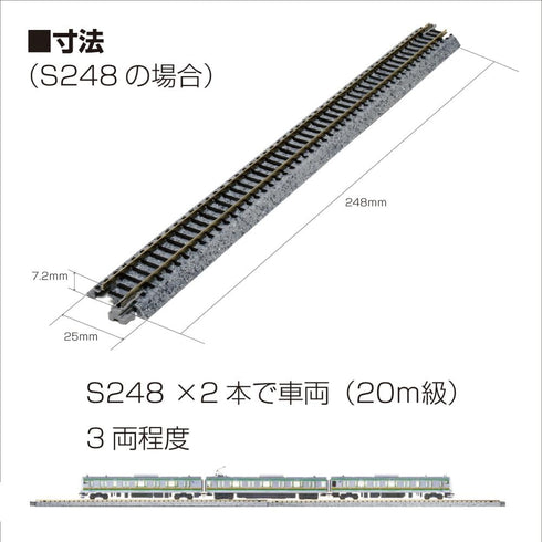 Kato 481mm (19") 15-Degree (4-Piece) USA Model Train Products Unitrack, Radius Curve Track