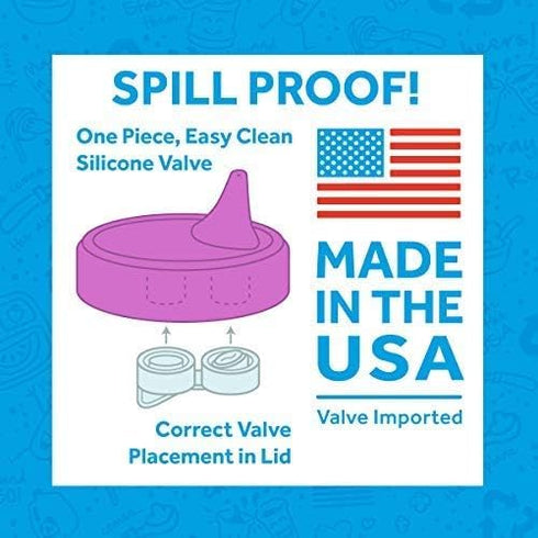 Set 6 Re-Play Replacement Valve for Sippy Cups - Easy to Clean, Made from Food Grade Silicone