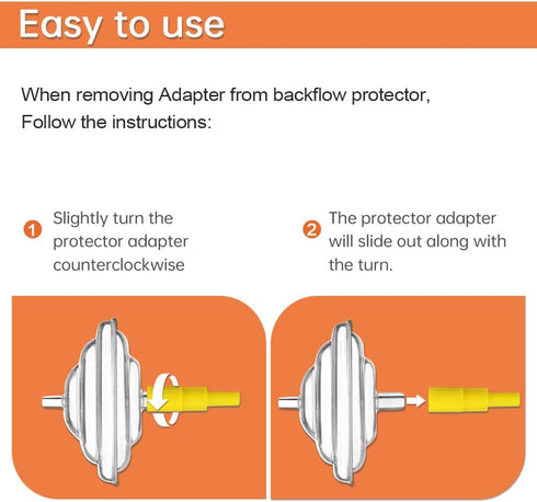 PumpMom Backflow Adapter for Spectra S1 S2 Pump to Use with Medela Flanges and Bottles