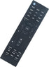 ALLIMITY RC-913R Replaced Remote Control for Integra AV Receiver RC913R DRX-3.2 DRX-R1.1 DRX-5 DRX-4.2 DRX-5.2 DRC-R1.1