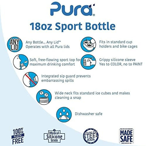 Pura Sport 18oz/550ml Non-Insulated Bottle with Sport Sleeve & Silicone Big Mouth Sport Top, Stainless Steel, Warm &