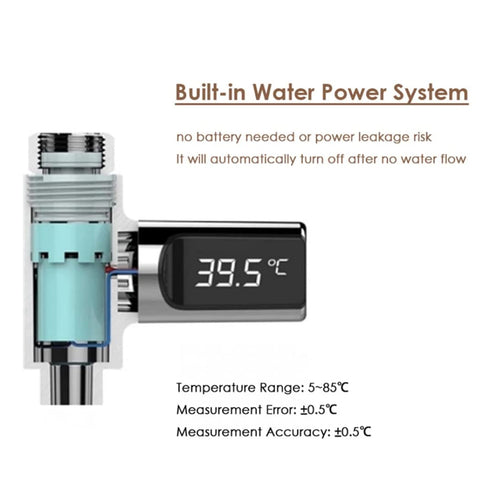 BEAHING 5~85C 360 Digital Shower Thermometer with Rotating LED Water Meter, Shower Water Thermometer for Elderly