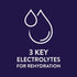 1 Pack 4 Pedialyte Electrolyte Drink, Hydration Drinks for Kids & Adults, Unflavored, Liter