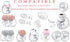 19mm S9/S12/S9Pro/S12pro,Wearable 24mm (19mm) Flange Insert Parts,Suitable for Breast Pump Parts Replace,Milk Collector