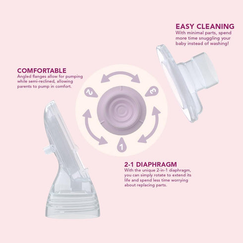 Flo-1 Set, 25mm 2-1 Rumble Tuff Double Pumping Kit Replacement Size, Includes: Breast Shield Body, Unique Diaphragm