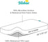 2 Pack, 36" 18" Cradle Bassinet Mattress Pad Cover, for Standard Cradle Mattress, Ultra Soft Microfiber Surface