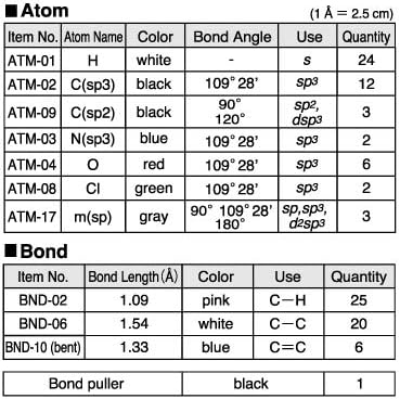 HGS Polyhedron Molecular Model, 1001Alpha General Chemistry Basic Set for Educational Use