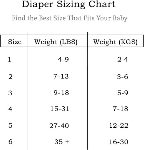 5 (27-40 69 Nurture Diapers by BioBag, Size pounds), Premium Quality Baby Diapers, Chemical Free, Ultra Absorbent, Eco