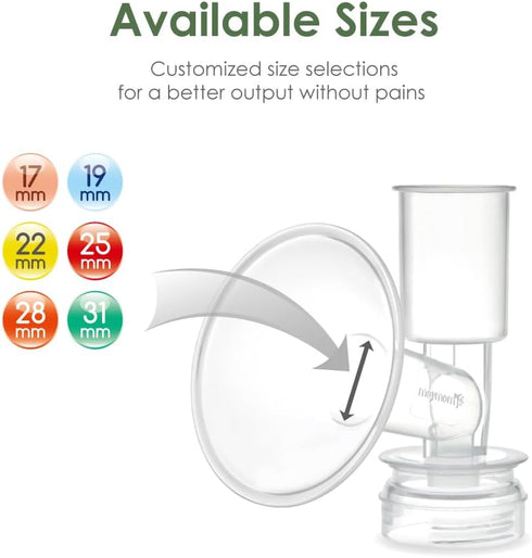 (19 mm, 1-Piece) Maymom Breast Shield Flange Compatible for Ameda Breast Pumps MYA Joy Finesse