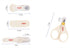 BuryTony 4pcs Set Baby Grooming Safety Nail Care Nursery Fingernail Kit Newborn Toddler - Clippers Scissors Tweezer