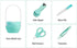 4-in-1 Baby Grooming Kit, Premium Stainless Steel Baby Manicure Set with Clippers, Scissor, File & Tweezer (Green)