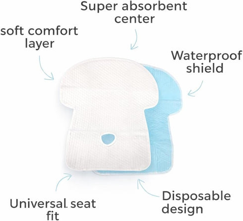 Generic (10-Pack), Disposable Seat Liners for Car & Travel Leak-Proof Absorbent Pads, Protects Vehicle Seats, Strollers