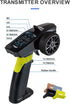 Turbo Racing 91803G-VT RC Remote Controller with 4CH Receiver for RC Car Boat, 2.4GHz 3CH