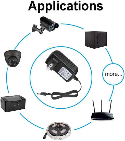 DKKPIA 2951 5161111 5164111 937509 17815326 17815301 Global AC/DC Adapter for Evenflo Model: Feeding Deluxe Advanced