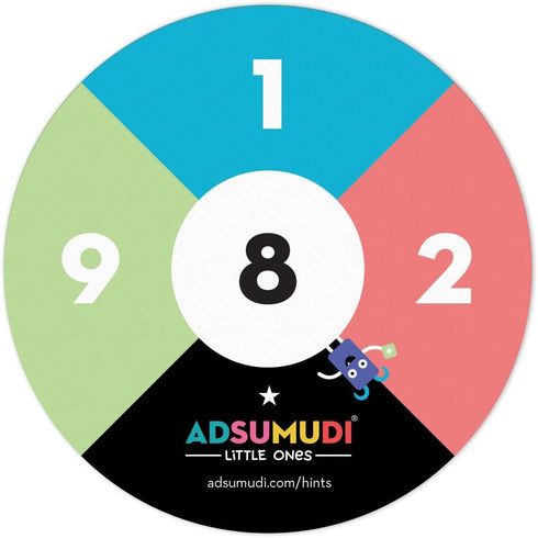 Adsumudi Math Game - Little Ones: Fun Game for Kids to Grow Addition, Subtraction & Mental Math Skills