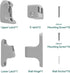 Hole Mounting Kit for Babelio 26-43" Auto Close Baby/Dog Gate for Stairs - Contains Screws, Gray