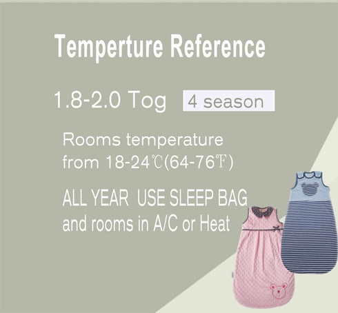 Baby Sleeping Bag Wearable Blanket - 3-6 Months Infant Sleeveless 9M Newborn Swaddle Transition Sack 0-6 Months, Soft