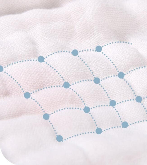 Set, 2 6 ZiDeTang Muslin Baby Bath Towel Large Gauze Super Soft Baby Bath Towel, Layers Muslin Cotton Infant Blanket