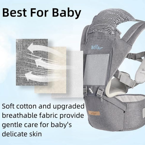 6-in-1 3-36 7-44lbs Bear Baby Carrier, Baby Carrier Newborn to Toddler with Hip Seat (Ergonomic M Position) for Month/