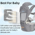 6-in-1 3-36 7-44lbs Bear Baby Carrier, Baby Carrier Newborn to Toddler with Hip Seat (Ergonomic M Position) for Month/