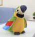 Talking Parrot Toy, Interactive Plush Animal that Repeats and Waving Wings, Kid Birthday Gift